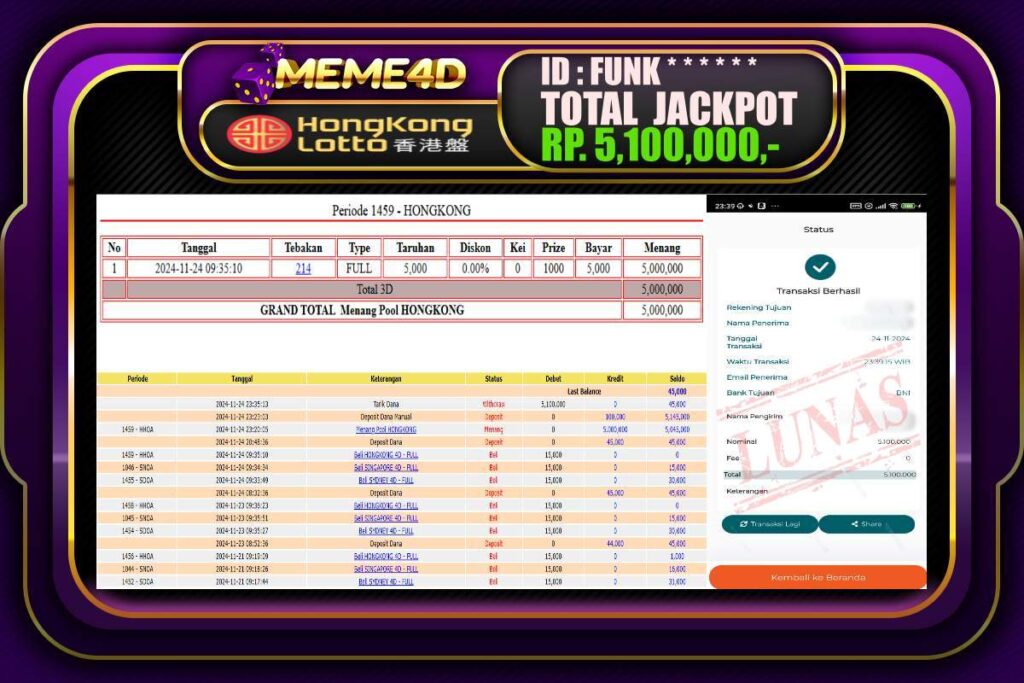 Bukti Jp MEME4D Togel Online 24 NOVEMBER 2024