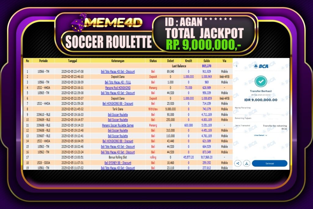 Bukti Jp MEME4D Casino Online 06 Februari 2025