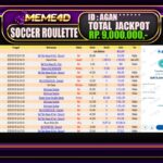 Bukti Jp MEME4D Casino Online 06 Februari 2025