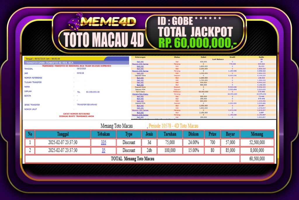 Bukti Jp MEME4D Togel Online 08 Februari 2025