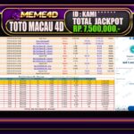 Bukti Jp MEME4D Togel Online 06 Februari 2025