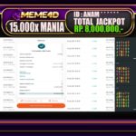 Bukti Jp MEME4D Slot Online 07 April 2025