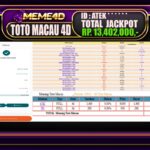 Bukti Jp MEME4D Togel Online 08 April 2025