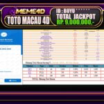 Bukti Jp MEME4D Togel Online 07 April 2025