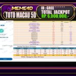 Bukti Jp MEME4D Togel Online 02 April 2025