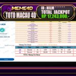 Bukti Jp MEME4D Togel Online 08 April 2025