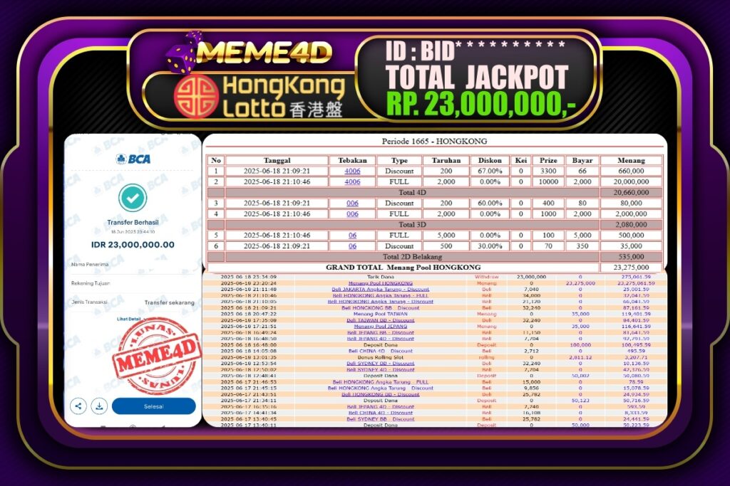 Bukti Jp MEME4D Togel Online 19 Juni 2025
