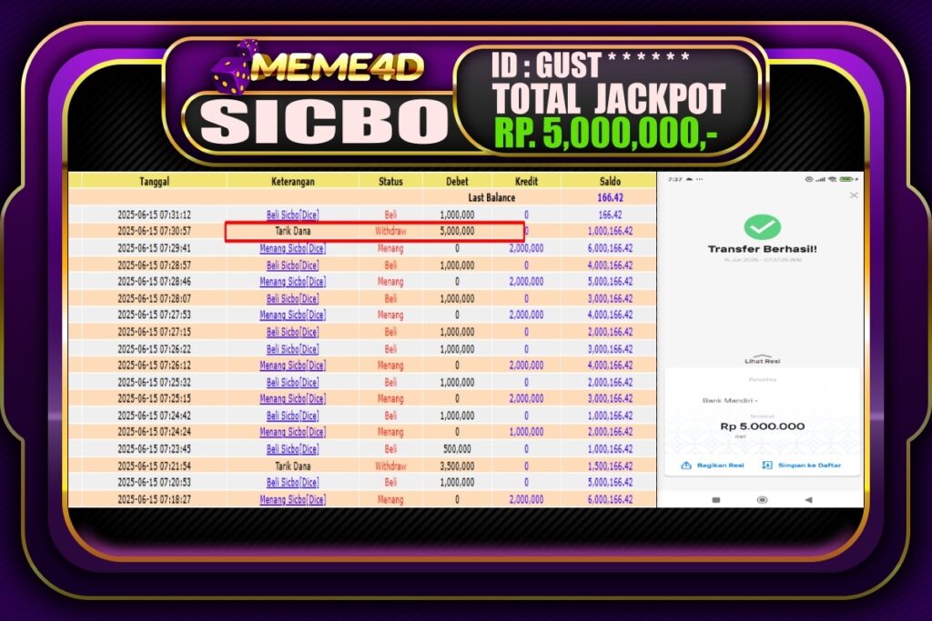 Bukti Jp MEME4D Casino Online 15 Juni 2025