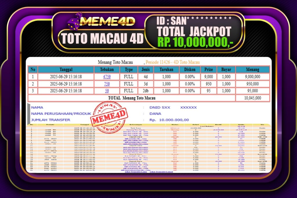 Bukti Jp MEME4D Togel Online 30 Juni 2025