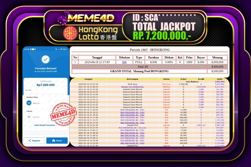Bukti Jp MEME4D Togel Online 19 Juni 2025