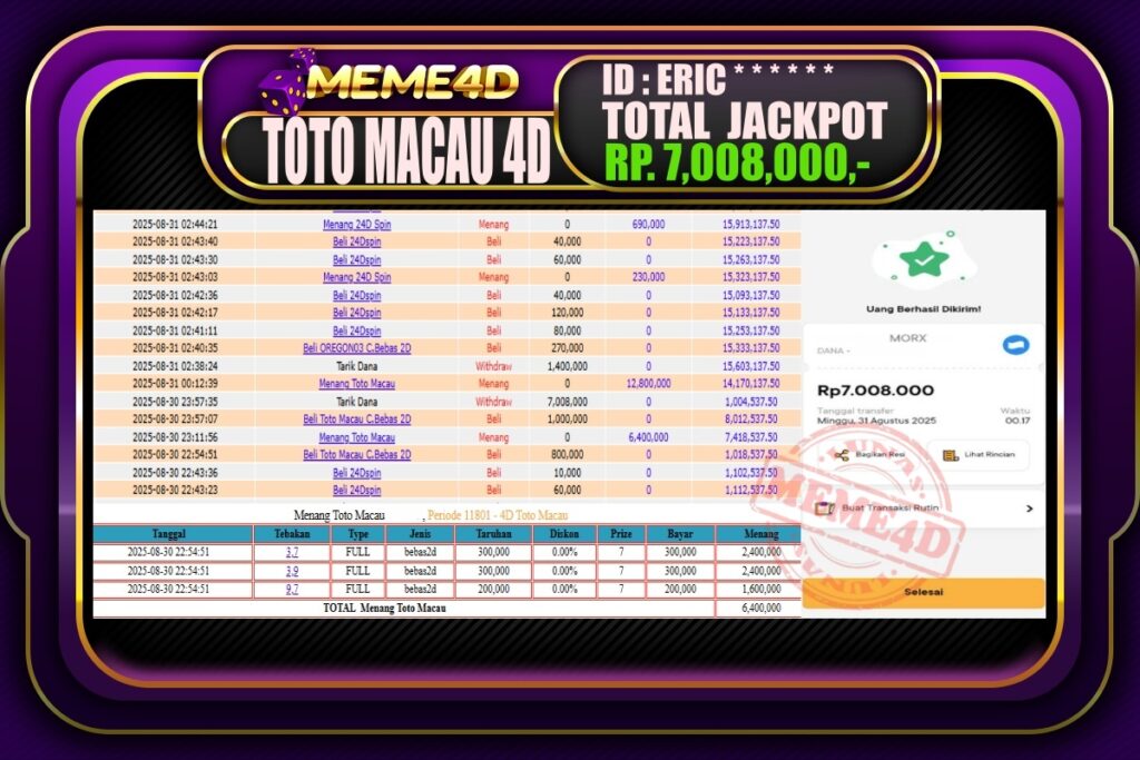 Bukti Jp MEME4D Togel Online 31 Agustus 2025