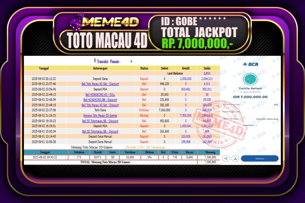 Bukti Jp MEME4D Togel Online 03 AGUSTUS 2025