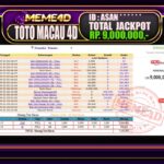 Bukti Jp MEME4D Togel Online 23 September 2025