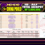Bukti Jp MEME4D Togel Online 28 Januari 2026