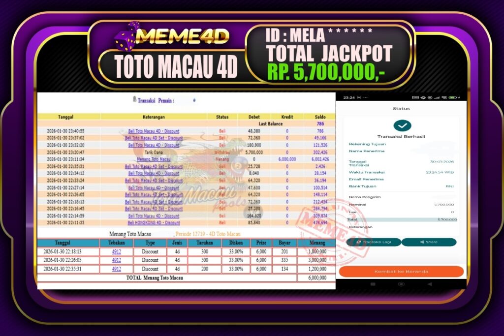 Bukti Jp MEME4D Togel Online 31 Januari 2026