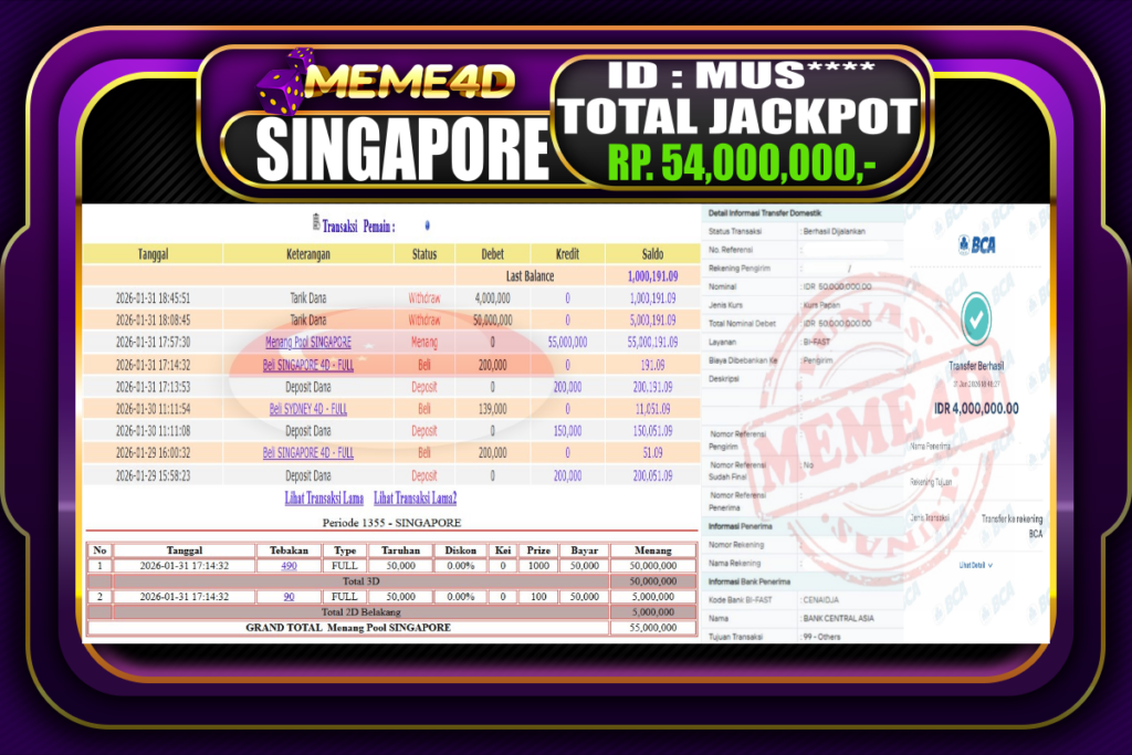 Bukti Jp MEME4D Togel Online 31 Januari 2026