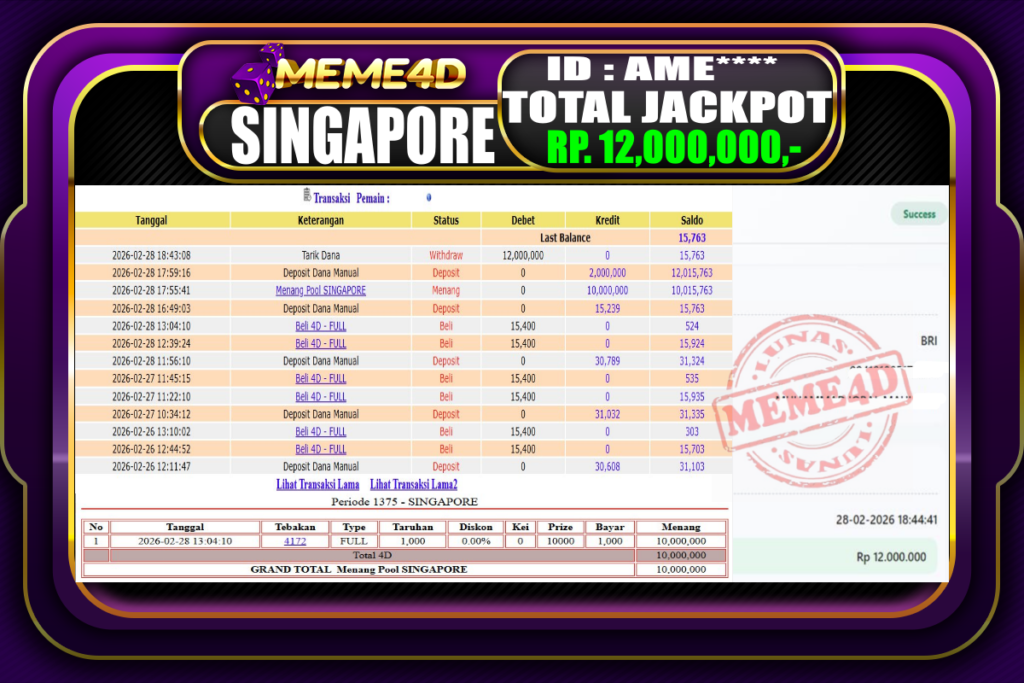 Bukti Jp MEME4D Togel Online 28 February 2026
