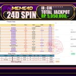 Bukti Jp MEME4D Casino Online 29 March 2026