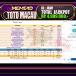 Bukti Jp MEME4D Togel Online 24 March 2026