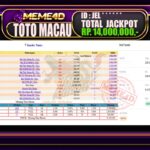 Bukti Jp MEME4D Togel Online 24 March 2026