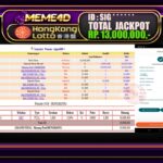 Bukti Jp MEME4D Togel Online 19 March 2026