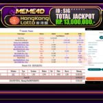 Bukti Jp MEME4D Togel Online 19 March 2026