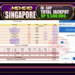 Bukti Jp MEME4D Togel Online 29 March 2026