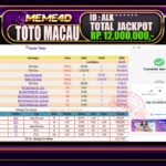 Bukti Jp MEME4D Togel Online 14 April 2026