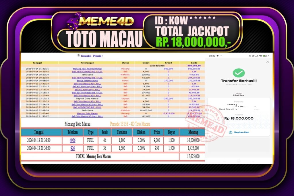 Bukti Jp MEME4D Togel Online 14 April 2026