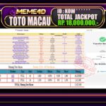 Bukti Jp MEME4D Togel Online 14 April 2026