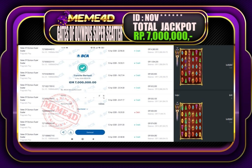 Bukti Jp MEME4D Slot Online 13 April 2026