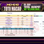 Bukti Jp MEME4D Togel Online 15 April 2026