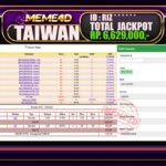 Bukti Jp MEME4D Togel Online 06 April 2026